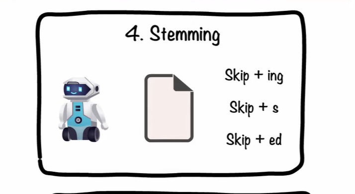 stemming